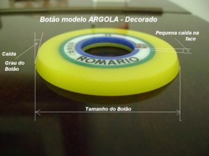 BOTÃO MODELO ARGOLA DECORADO